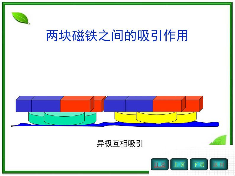 高中物理人教版必修1课件 牛顿第三定律第5页