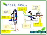 《牛顿第三定律》课件8（24张PPT）（人教版必修1）