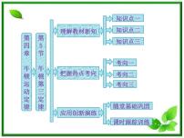 高中人教版 (新课标)5 牛顿第三定律多媒体教学ppt课件