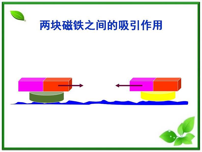 4.5《牛顿第三定律》课件（人教版必修1）第2页