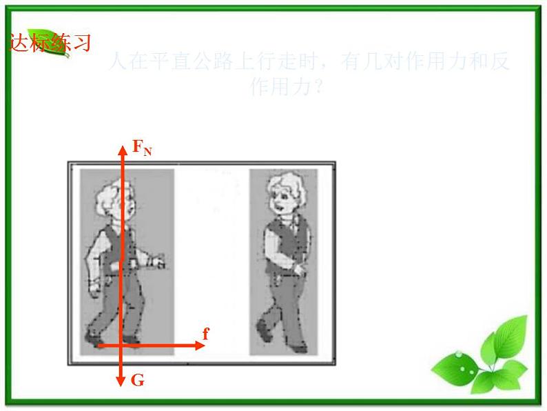 4.5《牛顿第三定律》课件（人教版必修1）第4页