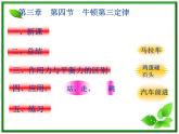 高中物理人教版必修1《牛顿第三定律》2课件PPT