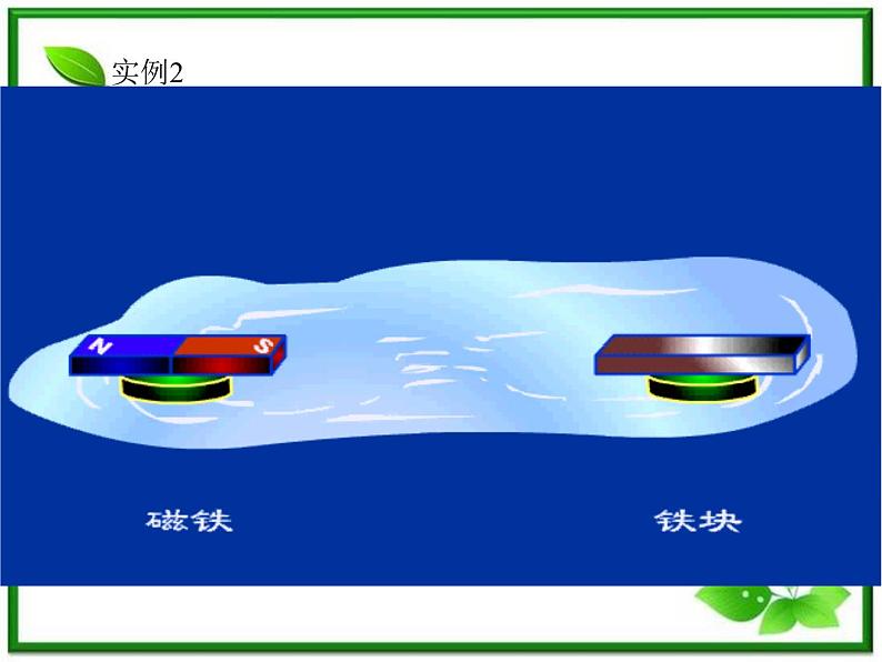 《牛顿第三定律》课件7（40张PPT）（人教版必修1）第4页