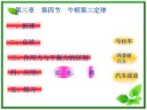 高一物理课件新人教必修1《牛顿第三定律1》