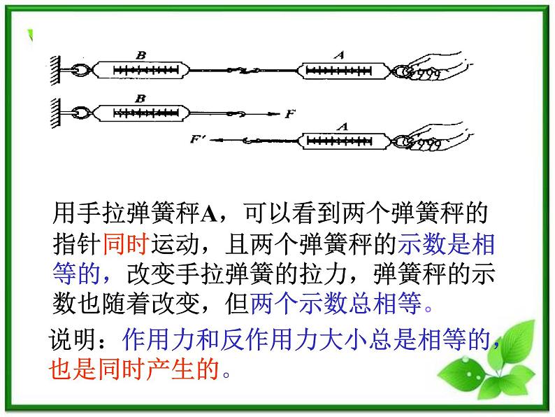 高一物理课件新人教必修1《牛顿第三定律1》第6页