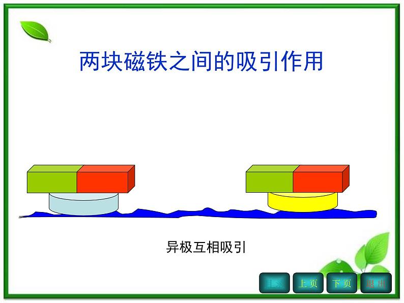 新人教版必修1：4.5《牛顿第三定律》课件04