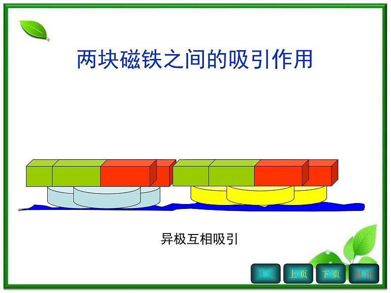 新人教版必修1：4.5《牛顿第三定律》课件07