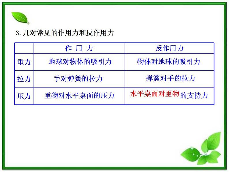 届广西宾阳中学高三物理阶段复习课件：《牛顿第三定律》第5页