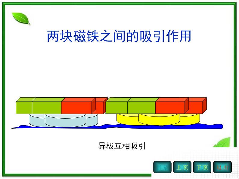 黑龙江省哈尔滨市木兰高级中学物理必修1《牛顿第三定律》课件（新人教版）第5页