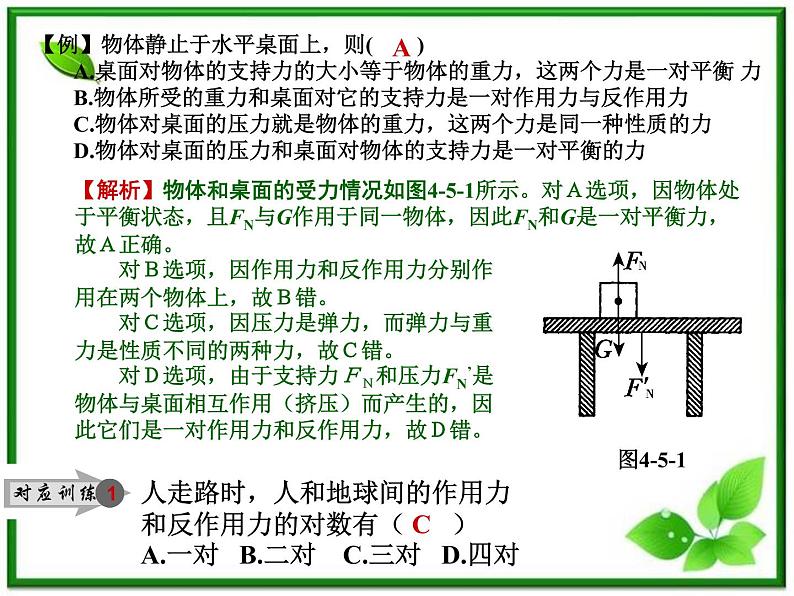 人教版必修1高一物理课件4.5《牛顿第三定律》第4页