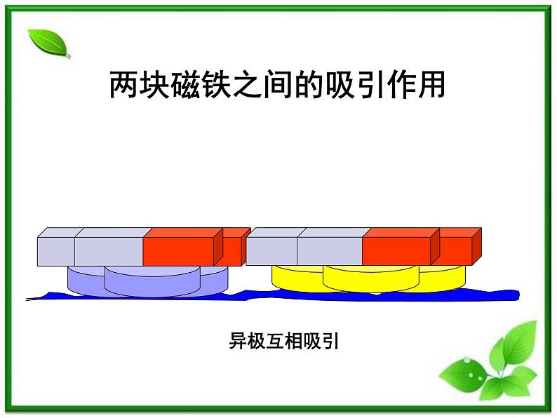 江西省新余九中高一物理《4.5牛顿第三定律》课件第5页