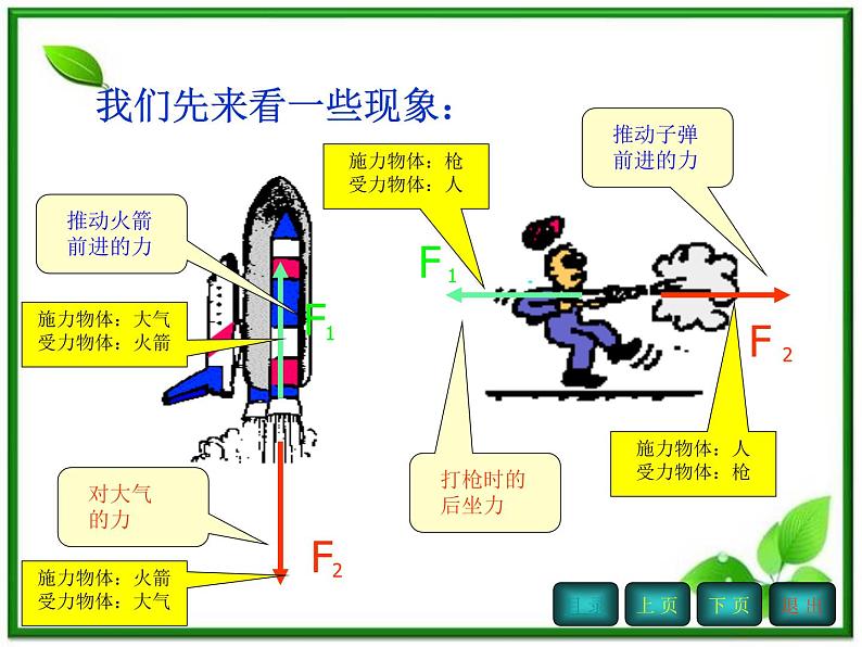 物理人教版必修1精品课件：《牛顿第三定律》03