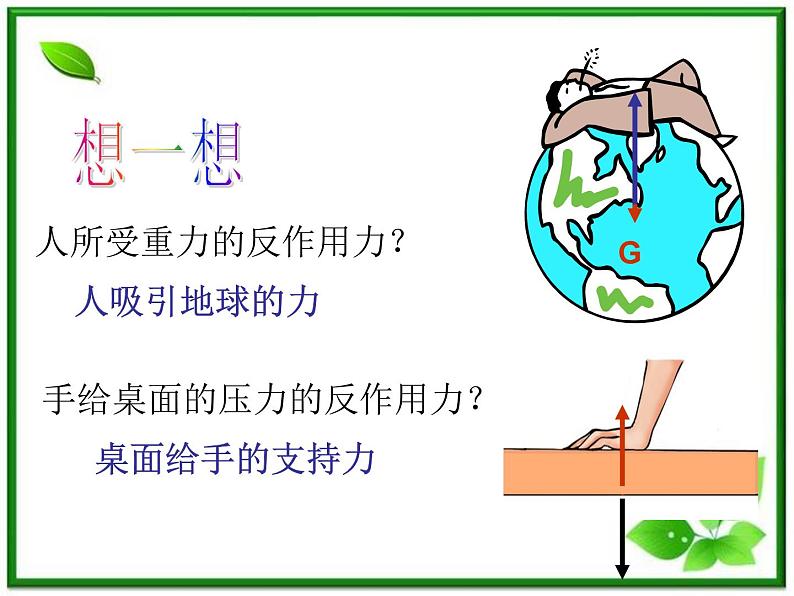 云南省昭通市实验中学高一物理《牛顿第三定律》课件第4页