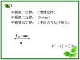 物理：4.6《用牛顿定律解决问题（一）》课件（新人教版必修1）