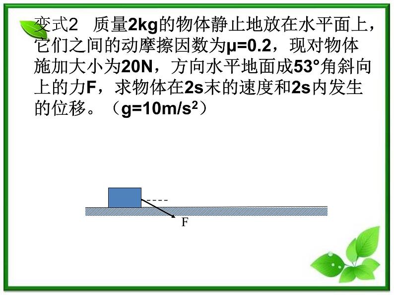 物理：4.6《用牛顿定律解决问题（一）》课件（新人教版必修1）第6页