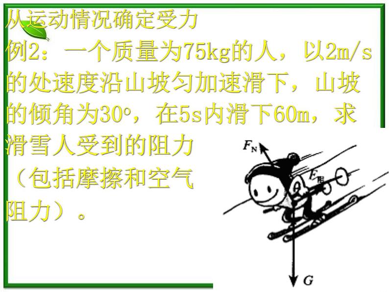 高中物理人教版必修1课件 用牛顿定律解决问题（一）第8页