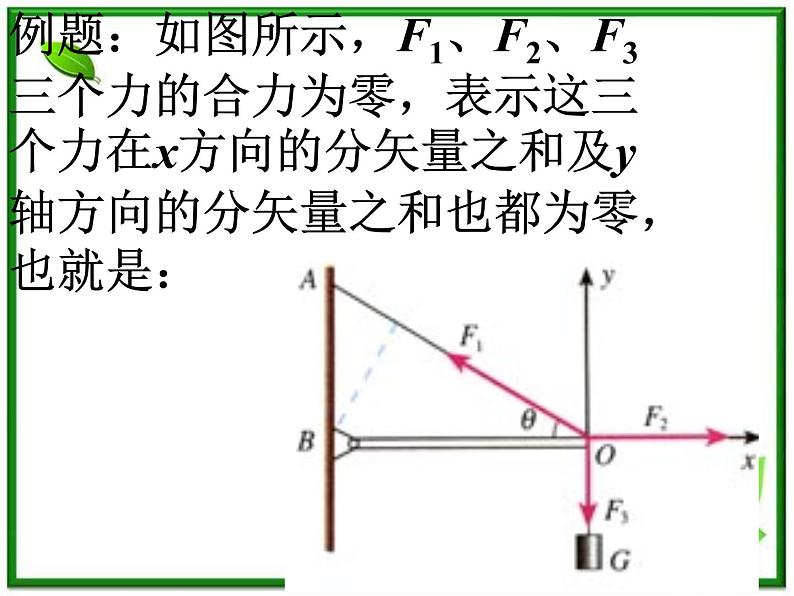 高中物理人教版必修1课件 用牛顿定律解决问题（二）第4页