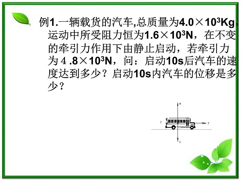 云南省昭通市实验中学高一物理《用牛顿定律解决问题（一）》课件第4页