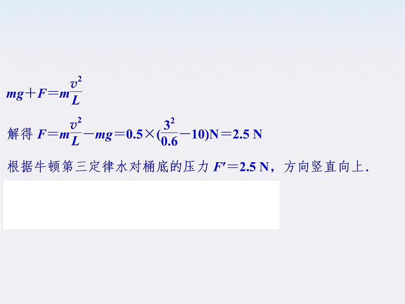 高中物理（新人教必修二）同步课件：第五章 曲线运动专题突破2第6页