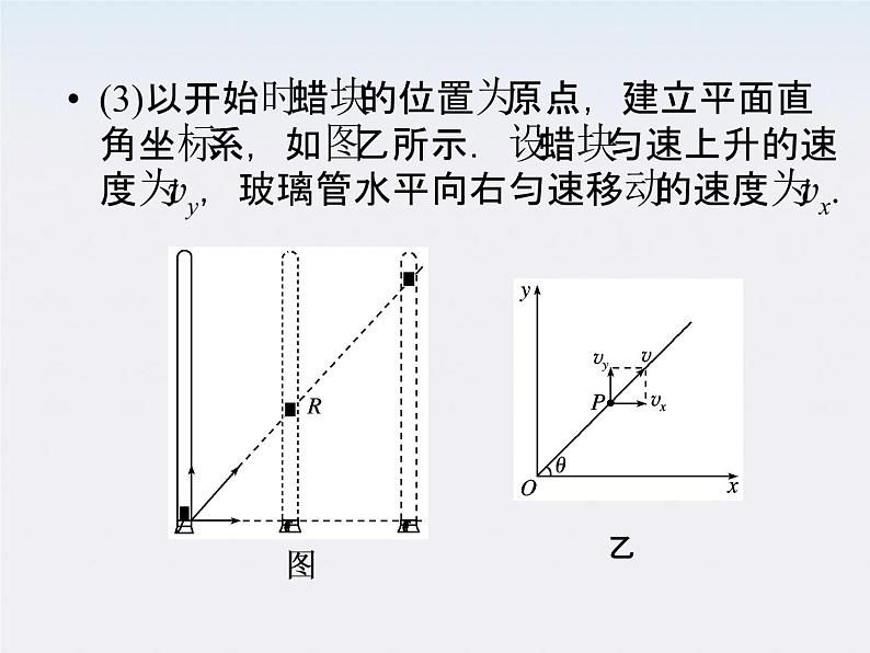 高中物理同步备课优化指导-课件：5-1《曲线运动》（人教版必修2）第8页