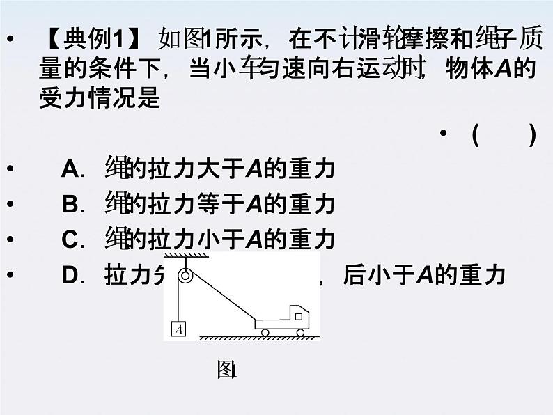 高中物理（新人教必修二）同步课件：第五章 曲线运动专题突破1第2页