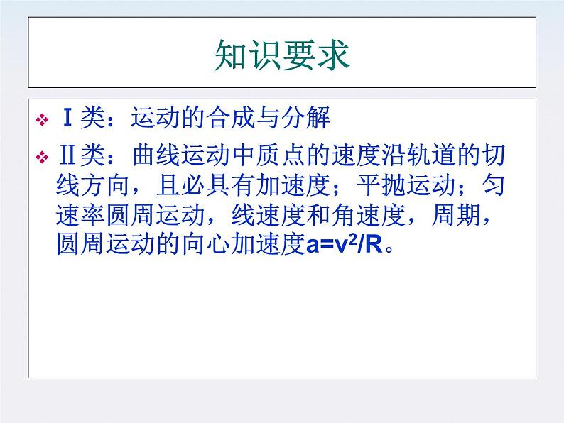 高中物理 5.1《曲线运动》课件8 新人教版必修2第2页