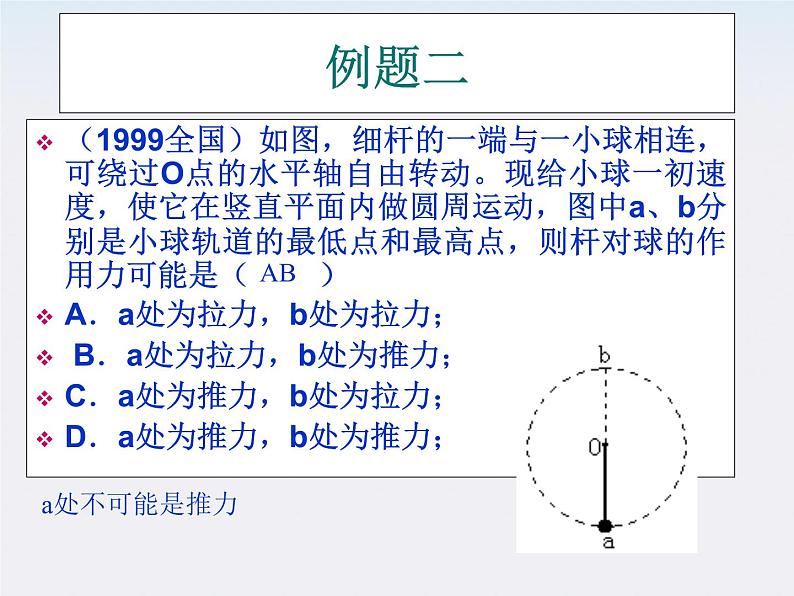 高中物理 5.1《曲线运动》课件8 新人教版必修2第8页