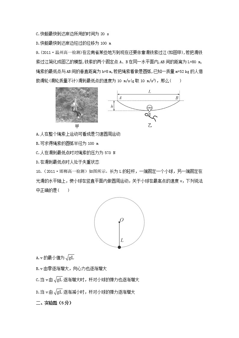 高一物理单元测试 第五章 曲线运动 25（人教版必修2）03