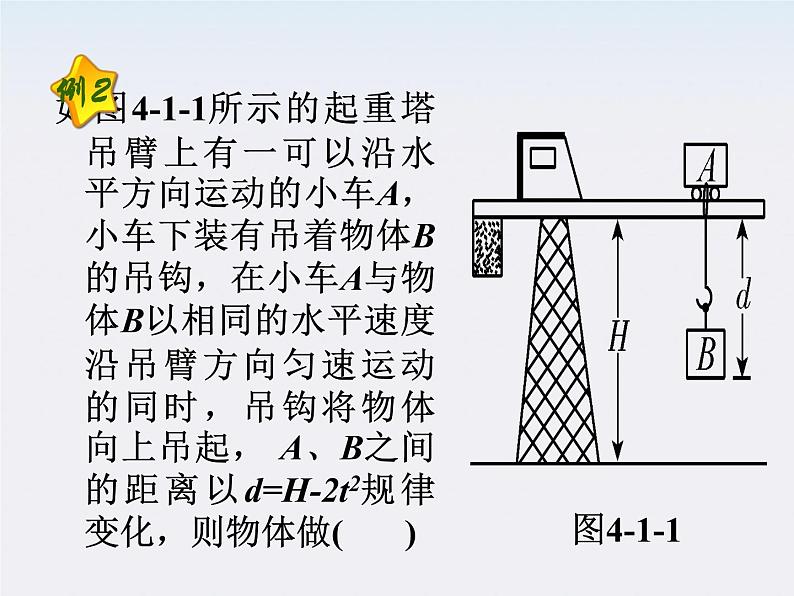 福建省高二物理一轮精品课件（新课标）：曲线运动 运动的合成与分解第7页