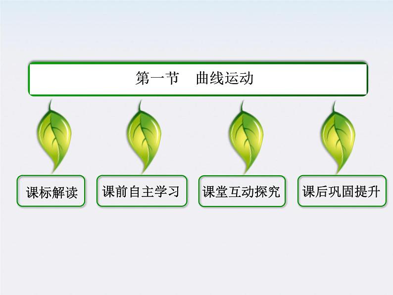 版高中物理（人教版必修2）同步学习方略课件5-1《曲线运动》04