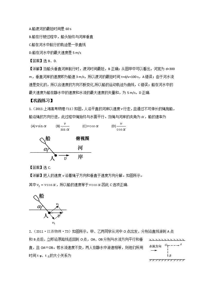 【山东】高考物理考前总复习同步训练（人教版）：4.1 曲线运动 （必修2）第2页
