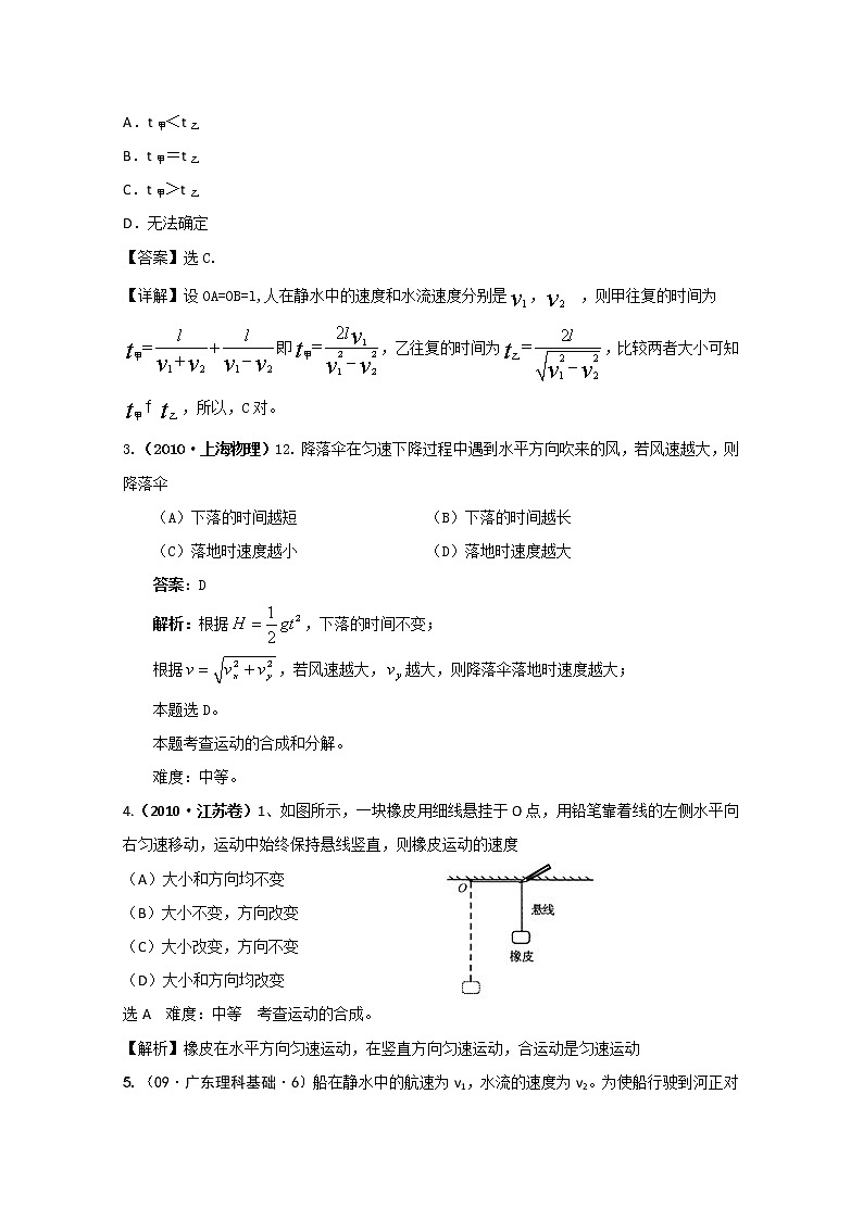 【山东】高考物理考前总复习同步训练（人教版）：4.1 曲线运动 （必修2）第3页