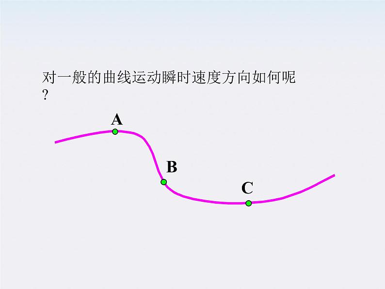 湖北省丹江口市第二中学高一物理《曲线运动》精品课件 人教必修二05