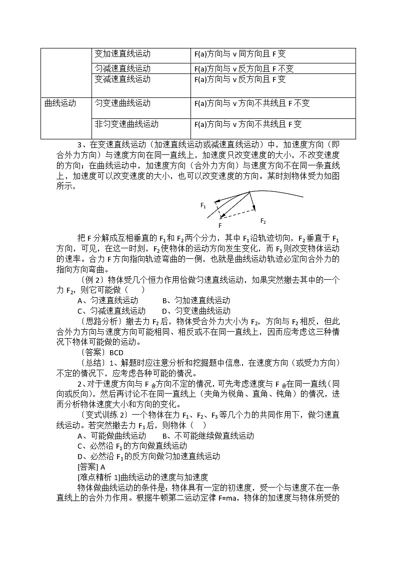 天津市高中物理新人教版必修2第五章曲线运动第一节《曲线运动》教案02