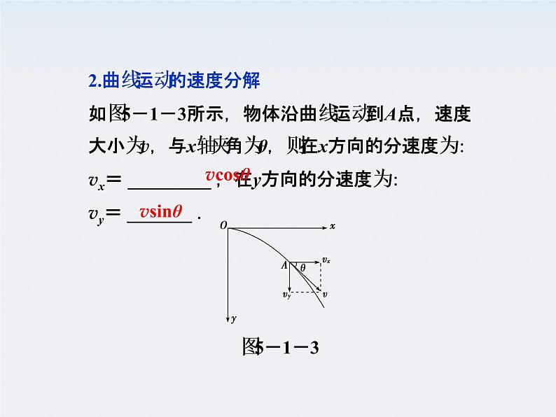 年物理人教版必修二 第五章 第一节《曲线运动》课件08