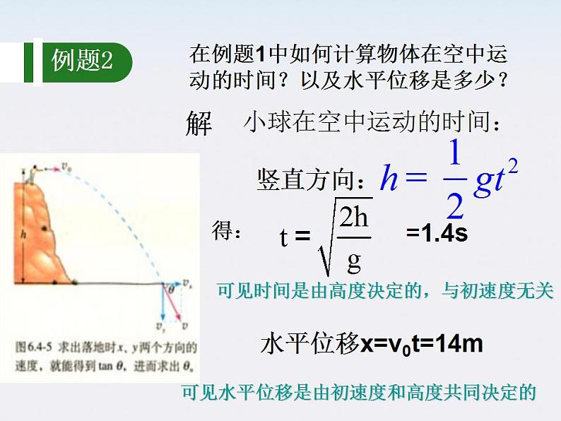 浙江省温州市啸秋中学-学年高一物理 5.1《曲线运动》课件3（人教必修2）第8页