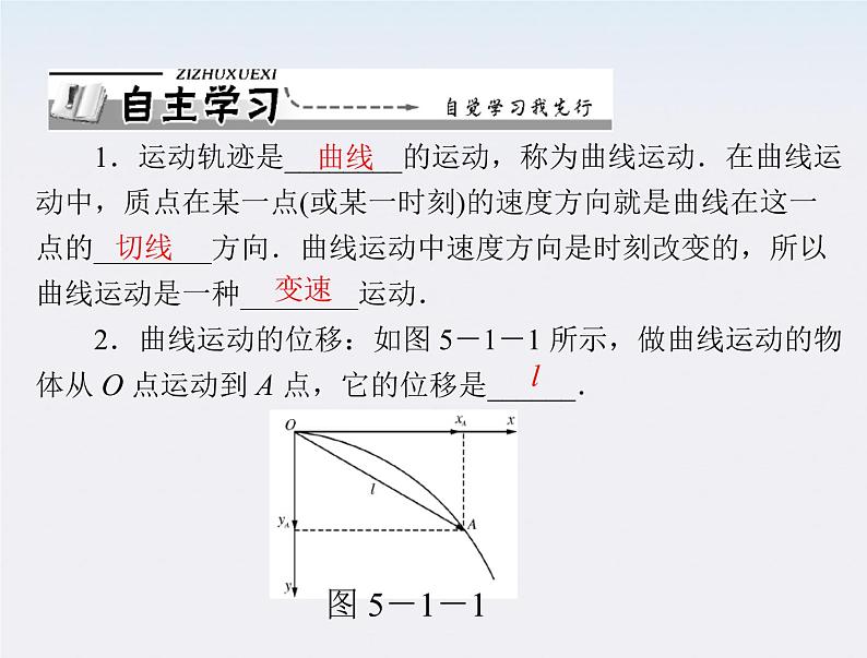 年高一物理：5.1《曲线运动》课件1(新人教版)必修2第2页