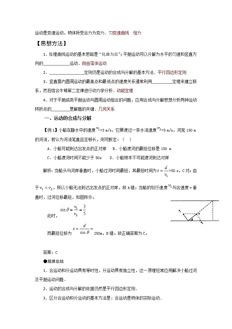 年高考物理总复习学案：专题（3）曲线运动第2页