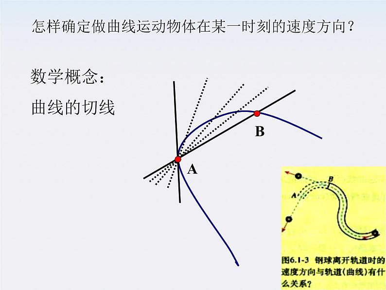 物理：5.1《曲线运动》课件2（新人教版必修2）03