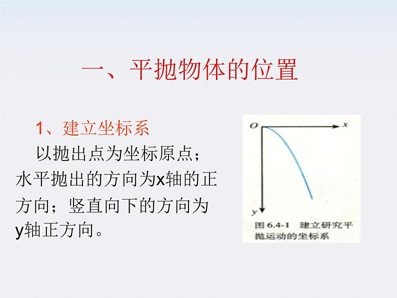 《抛体运动的规律》课件4（11张PPT）（新人教版必修2）第2页