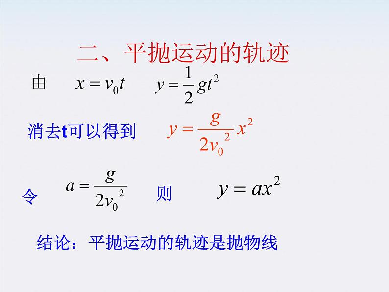 《抛体运动的规律》课件4（11张PPT）（新人教版必修2）第5页