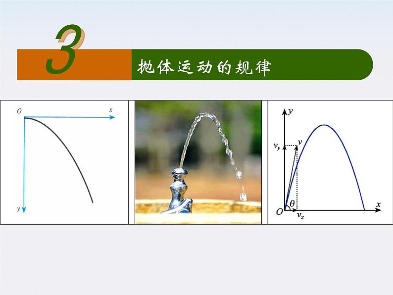 《抛体运动的规律》课件二（24张PPT）（新人教版必修2）第1页