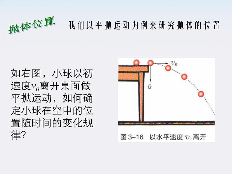 《抛体运动的规律》课件二（24张PPT）（新人教版必修2）第3页