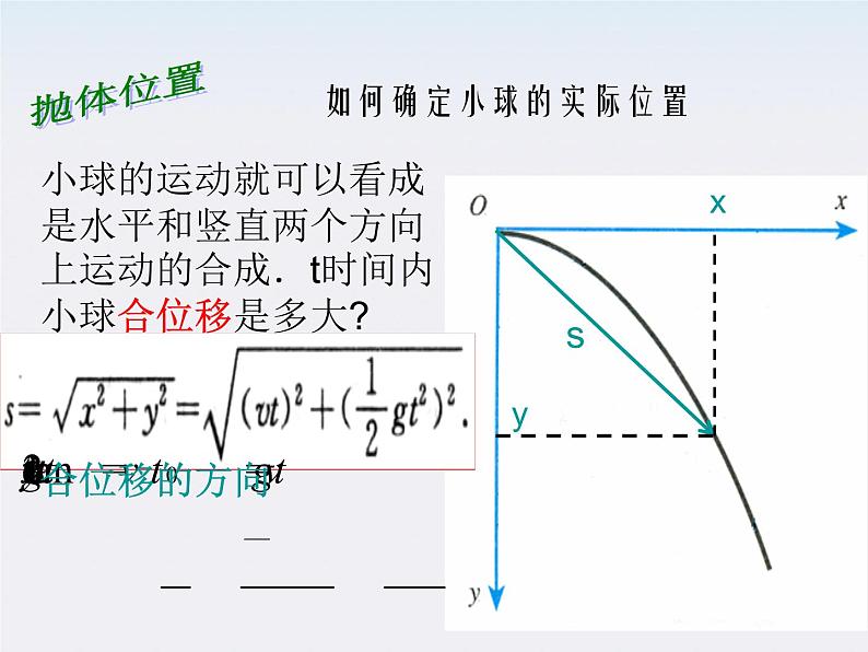 《抛体运动的规律》课件二（24张PPT）（新人教版必修2）第6页