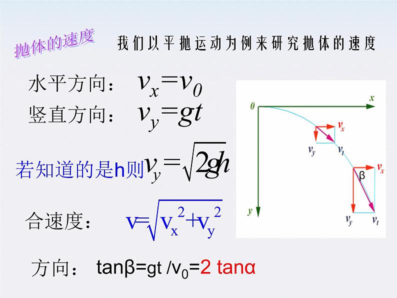 《抛体运动的规律》课件二（24张PPT）（新人教版必修2）第8页