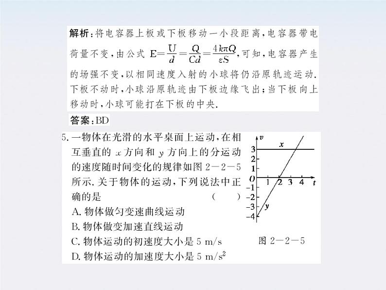 《抛体运动的规律》课件3（46张PPT）（新人教版必修2）第7页