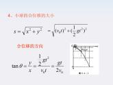 《抛体运动的规律》课件6（11张PPT）（新人教版必修2）