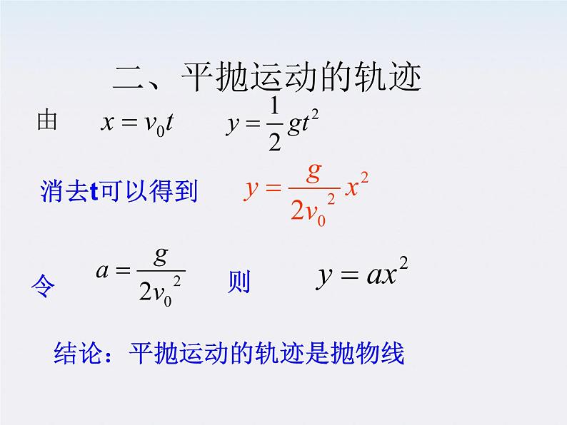 《抛体运动的规律》课件6（11张PPT）（新人教版必修2）第5页