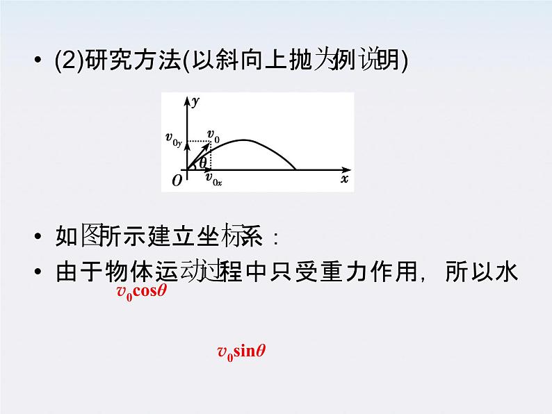 高考物理人教版必修2 4.2《抛体运动的规律》课件第5页