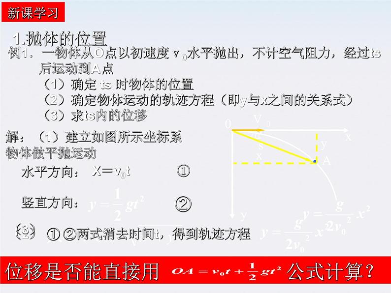 《抛体运动的规律》课件一（12张PPT）（新人教版必修2）第3页